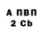 Кетамин VHQ welshtony